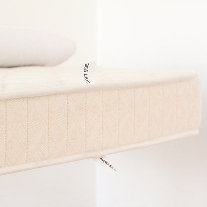 Ortopedisk Madrass, Specialmått